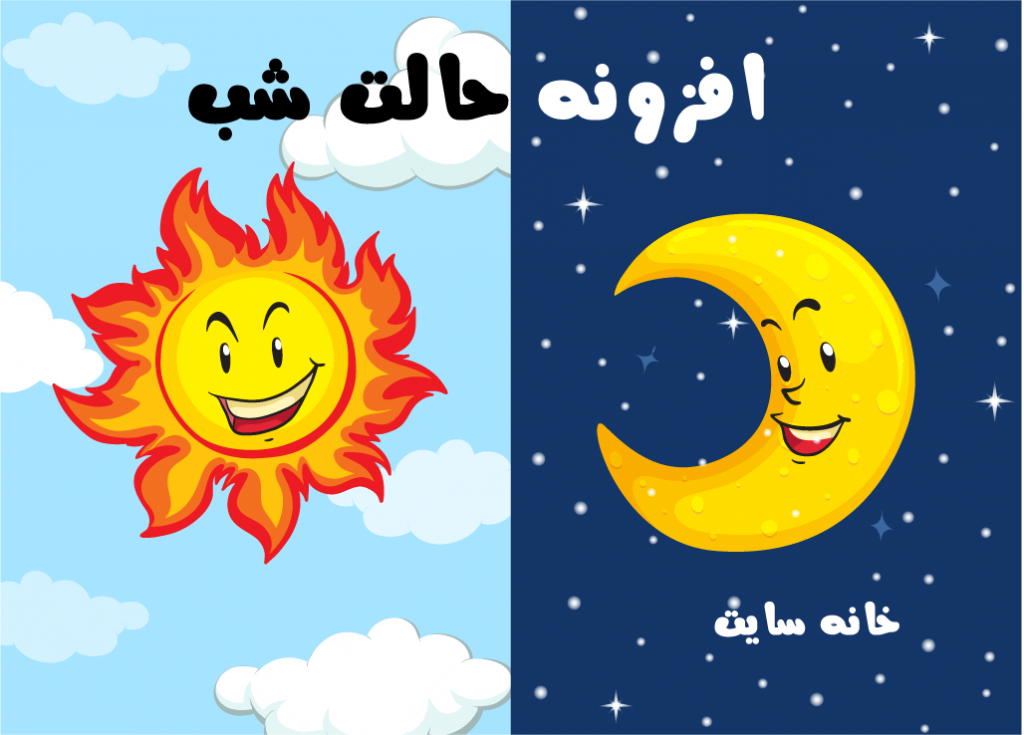 فعال سازی و راه اندازی حالت شب وردپرس با افزونه رایگان WP NIGHT MODE